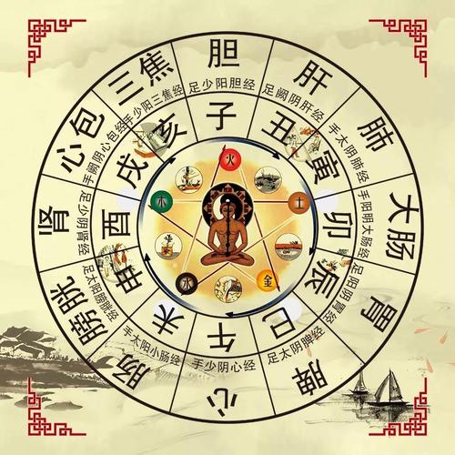What is Yang Luck in Bazi (What is the meaning of Yang Luck in Bazi)