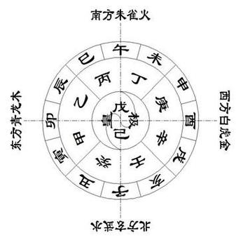What is the meaning of Yang Luck inside the eight characters