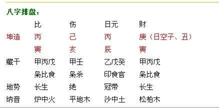 Eight fortune-telling said inside the end of the lifespan of the quasi?