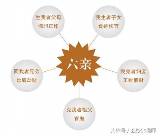 Bazi a positive seal and a biased seal is the representative of two mothers?