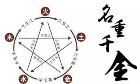 Is it good or bad if none of the five elements are missing inside the eight characters