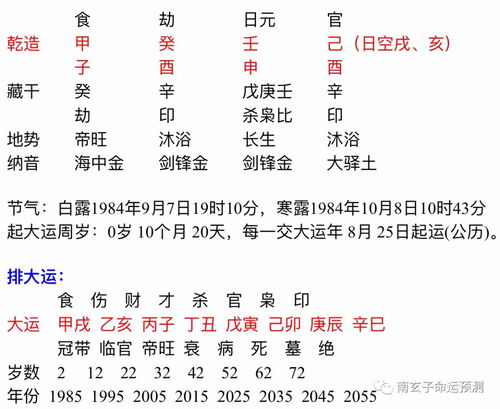 Daxin Geng Yin Migrant Cai Migrant Yin Changsheng