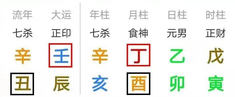 Ding and Nonline in the eight characters must be rich life?