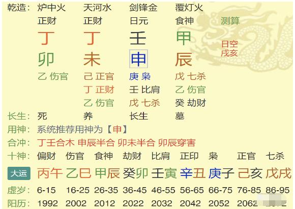Eight characters are afraid to see Bijiao as a jealous god