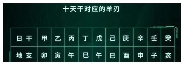Monthly Robbery Cai Branch Sheep's Edge (Is Monthly Robbery Cai Sheep's Edge)