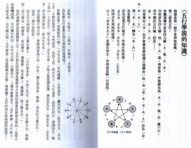 What does the twilight palace of the eight characters represent (Detailed analysis of the meaning of tomb in the eight characters)