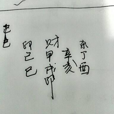 What is the meaning of wuxu in the eight characters