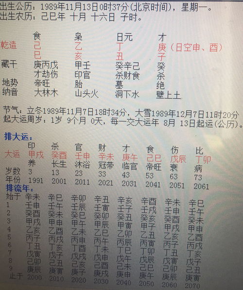 What are the names of the 36 patterns of the Eight Characteristics