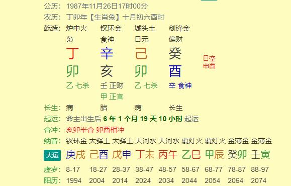eight eight chen days