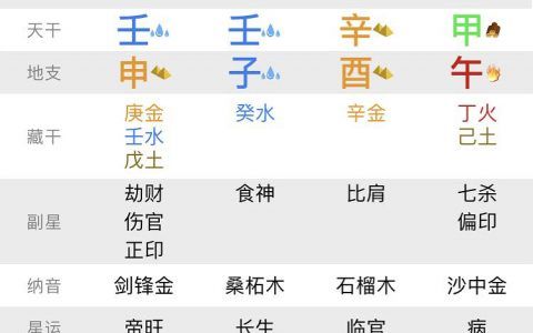 What is the meaning of Hurt Officials' Hurt Exhaustion in the Eight Characteristics