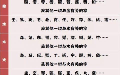 Eight taboo human beings to pay attention to what