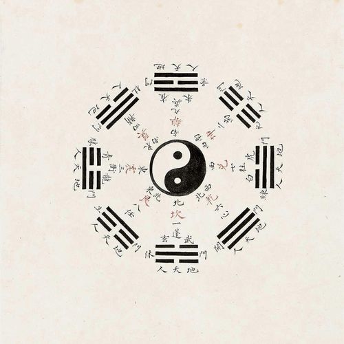 What does the Heavenly Stem of the Eight Characters mean?