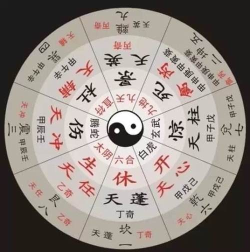 How to resolve Yuan Chen in Bazi (How to understand Yuan Chen in Bazi)
