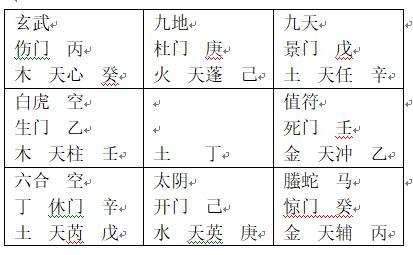 What's the life of a girl at the hour of BS on the day of Nongchen