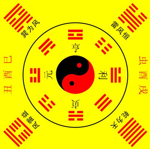 What's the difference between the Eight Characteristics and the Eight Characteristics of Hardness?