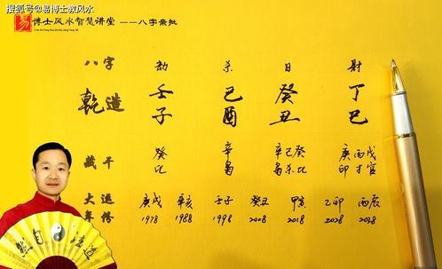 Good Five Elements Match for Xin Jin Day Master in Eight Characteristics