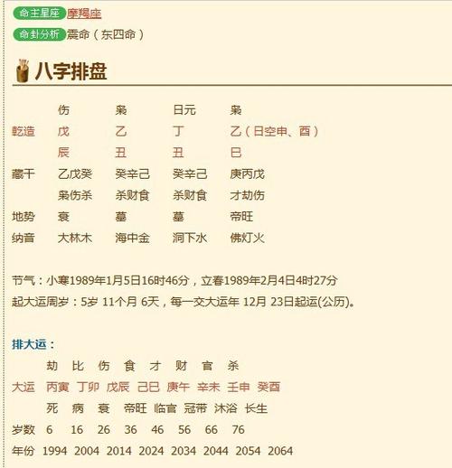 What is meant by the synchronization of the Eight Character Daxing (will there be many people who synchronize with your Eight Character Daxing)