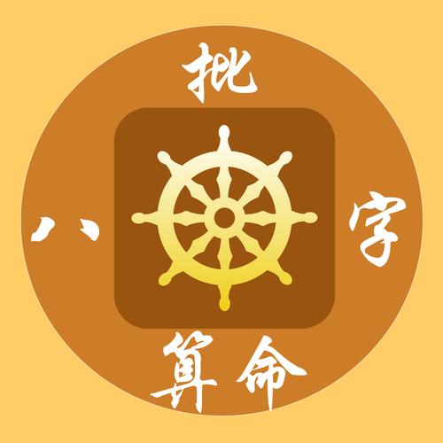What does Yinku represent in the Eight Characteristics