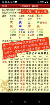 To check the luck of the current year with eight characters