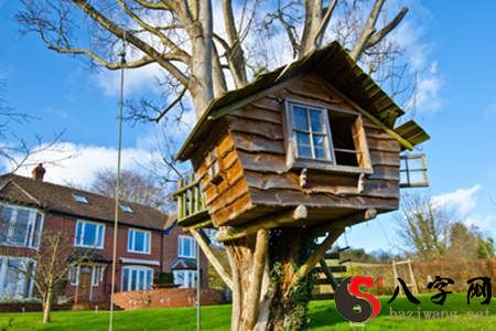 Residential Feng Shui Knowledge