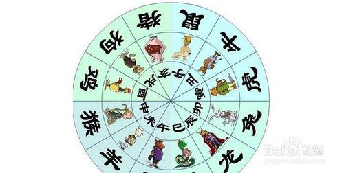 When to change luck in eight characters (Is there a specific time to change luck in eight characters)