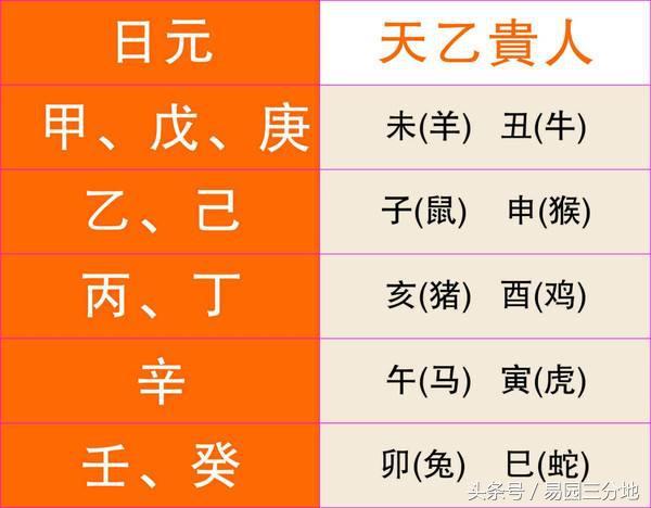 Bazi Zhi Zhi You Xu Hai good