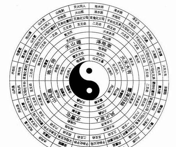 What kind of eight characters is good eight characters