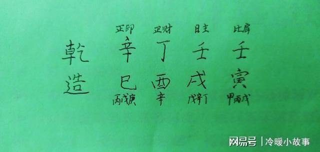 Eight characters to see the day master of the Nonshui