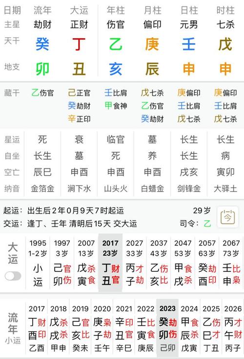 Case of Eight Characteristics of Nonshui Day