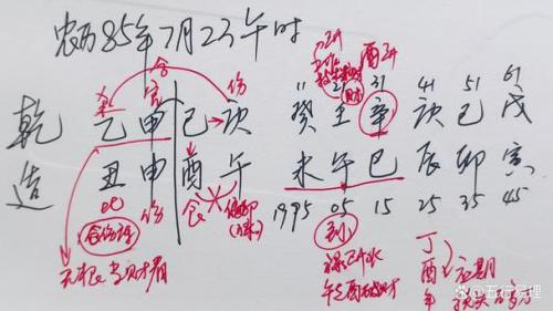 What kind of control is needed for the Seven Deadly Souls in the Eight Characters