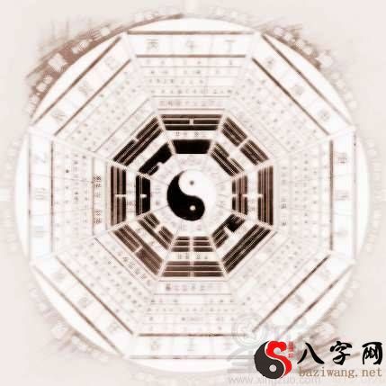 Xuankong Flying Star Feng Shui in Home Furniture Feng Shui