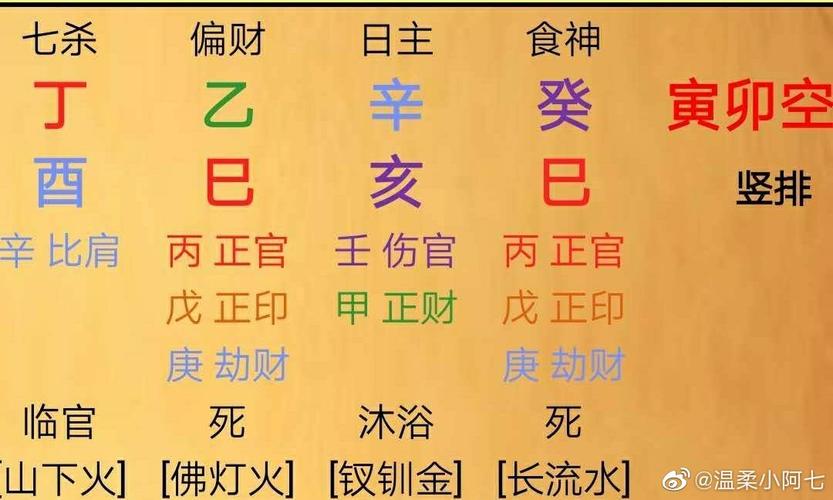 Eight did not go to the happy god of the Great Luck