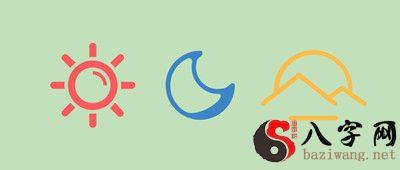 How do you read horoscopes? With reference to sun sign, moon sign or rising sign?