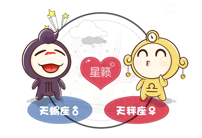 Scorpio and Libra Pairing Index