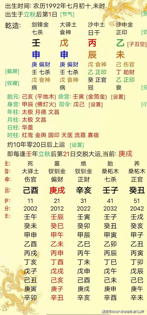 Couple's birth character matching test (Marriage Eight Character Matching Book Free)