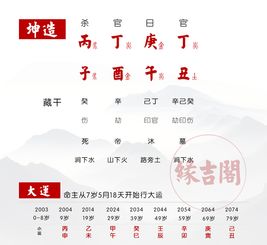 Complementary or consistent marriage preferred gods (合婚喜用神互补好还是一致好).