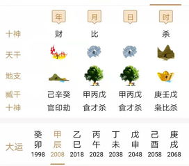 Marriage of people born on the Sixth E day (What's different about people born on the Sixth E day)