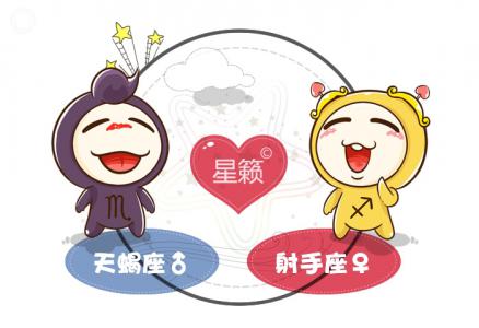 Scorpio and Sagittarius Zodiac Sign Compatibility Index