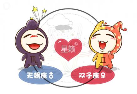 Scorpio and Gemini Zodiac Sign Pairing Index