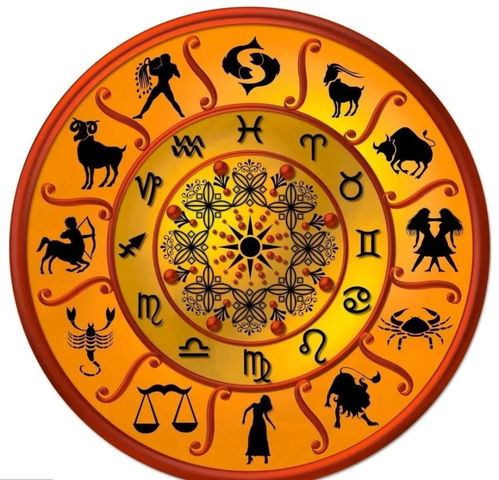Free fortune-telling birthstone names for boys (fortune-telling free birthstone names)