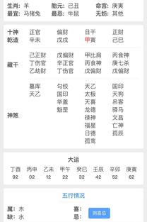 Characters of Wood in Eight Character Name (What are the characters of wood in eight character name)