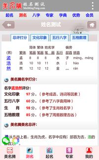 Birth Character Test Scoring Name Scoring Test (Name Test Scoring Free and Accurate)