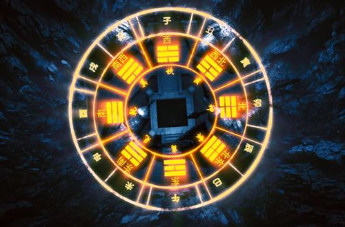 How to get a name based on the eight characters of the hour (name fortune telling marriage free test)