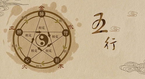 Name can make up for the deficiency of the five elements of the eight characters (eight characters to name is not what the five elements are lacking to make up for what)