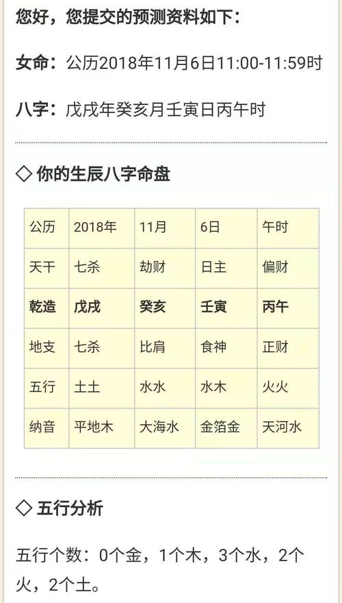 What are the characters of eight characters that are fond of earth