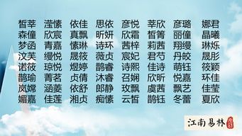 Birth Chun Hap Bazi Name (Free Test of Birth and Eight Character Name Daquan)