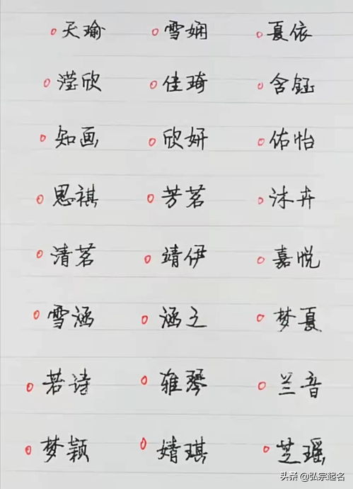 How to take the name of the child eight characters (baby's birth characters to take the name of the full free)