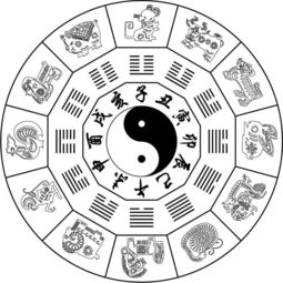 How to get a name for the lack of fire in the five elements of the Chinese character for the eighth month of life