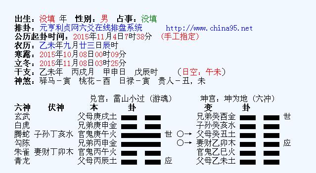 Six lines prediction and

  <p> </p>Detailed Explanation