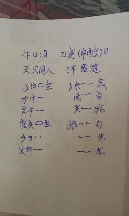 Accuracy of hexagrams (all six lines can be calculated very accurately)